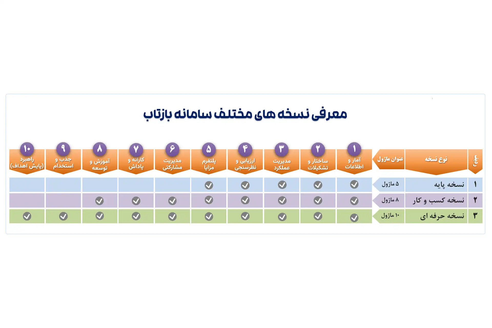 بازتاب